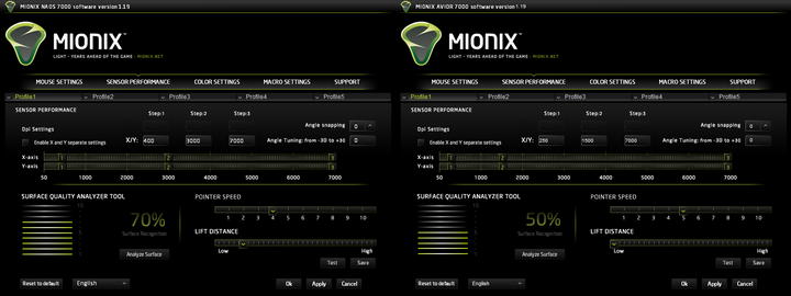 Oprogramowanie Mionix Avior 7000 i Naos 7000