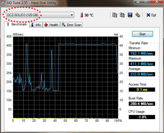 HD Tune 2.55