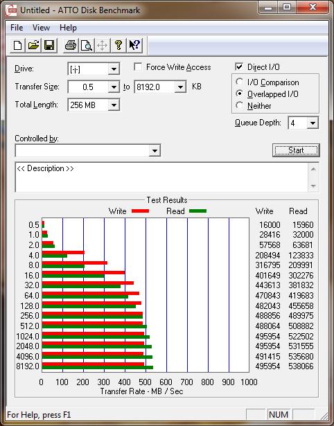 ATTO Disk Benchmark