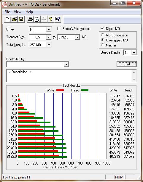 ATTO Disk Benchmark